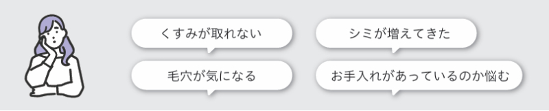最近気になる肌のこと
