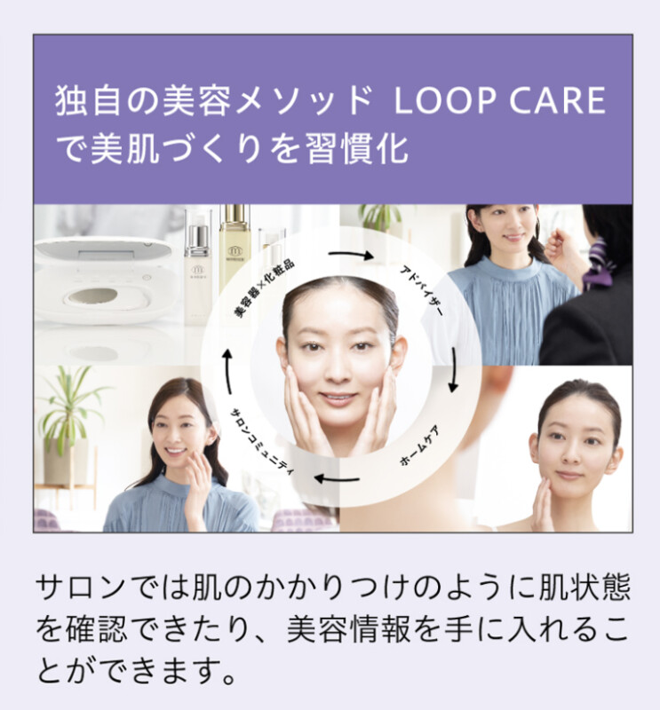 LOOP CARE